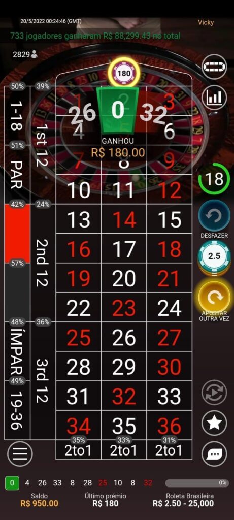 Roleta 4 Robo da roleta